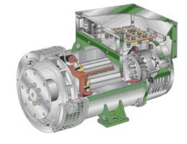 江永发电机内部结构图